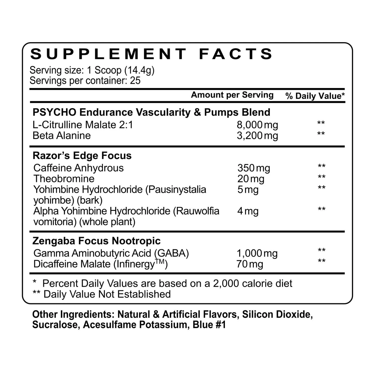 Edge of Insanity Packet (Eric's PR Promo)