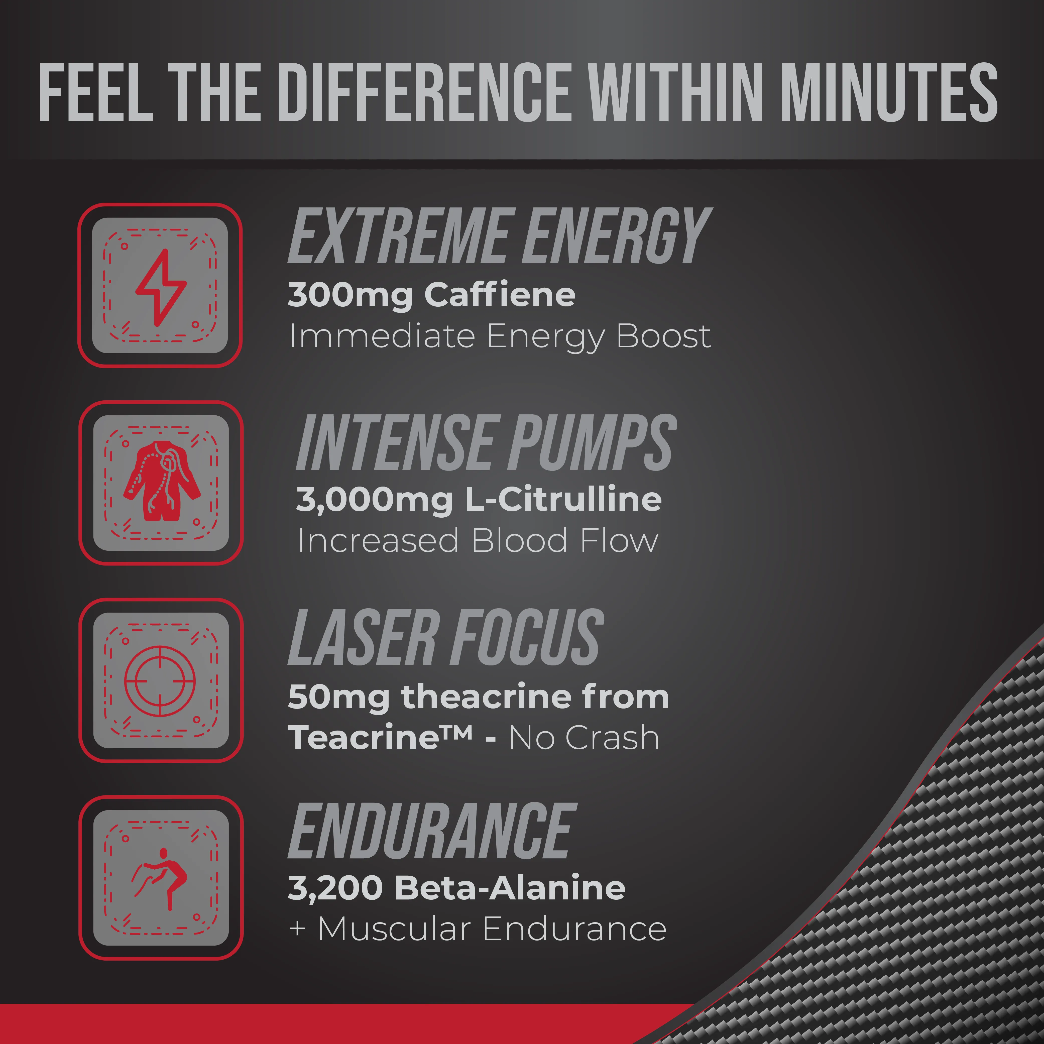 End Game Pre-Workout Powder | Increase Intensity & Focus | 30 Servings