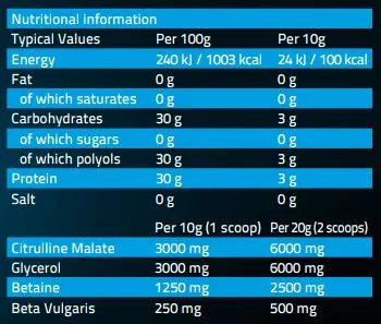 NXT TNT Pump - 500g