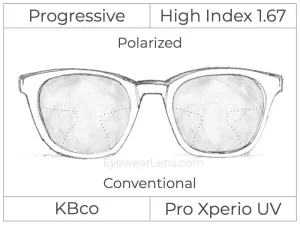 Progressive - KBco - iRx Pro Xperio UV - High Index 1.67 - Polarized