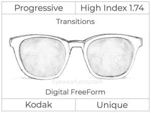 Progressive - Kodak - Unique - Digital - High Index 1.74 - Transitions Signature