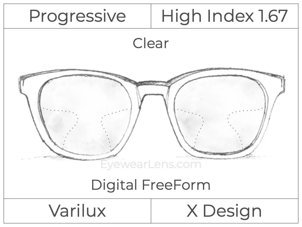 Progressive - Varilux - X Design - Digital - High Index 1.67 - Clear