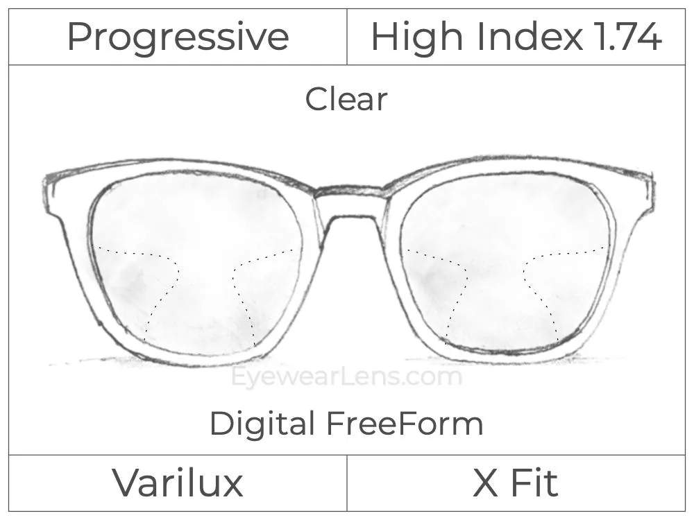 Progressive - Varilux - X Fit - Digital - High Index 1.74 - Clear
