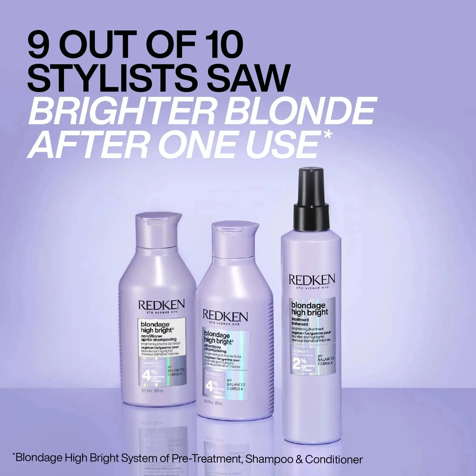 REDKEN - Blondage High Bright Shampoo 10.1 fl oz