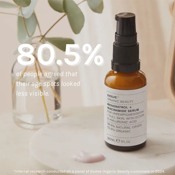Resveratrol   Niacinamide Serum